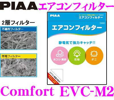 【5/9～5/15はエントリー+3点以上購入でP10倍】 PIAA EVC-M2 Comfort エアコンフィルター 【iMiEV ekワゴン トッポ等】