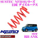 TANABE ^ix [_ETXyV B21ANK jbT fCY[NX B21A(H26.4`)p SUSTEC NF210 F 20`30mm R 35`45mm_E ԗ1䕪 ԌΉ