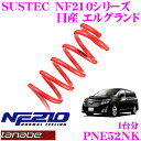 TANABE タナベ ローダウンサスペンション PNE52NK 日産 PNE52 TE52 エルグランド用 SUSTEC NF210 車両1台分 車検対応