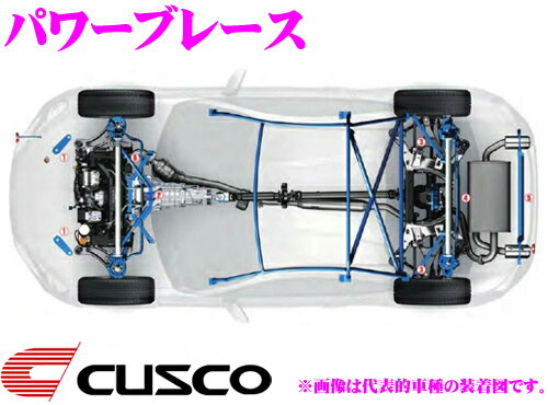 CUSCO クスコ パワーブレース 965 492 RS トヨタ ZN6 86/スバル ZC6 BRZ リアメンバーサイド用