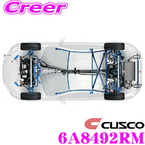 【5/21～5/26はエントリー+3点以上購入でP10倍】 CUSCO クスコ パワーブレース 6A8 492 RM スバル SK9 フォレスター 4WD リヤメンバー用