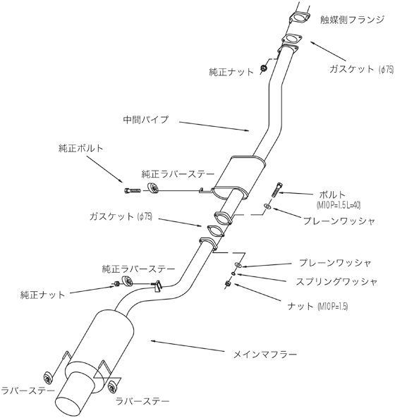 HKS サイレントハイパワー エキゾースト マフラー 日産 KRPS13 RPS13 180SX / PS13 シルビア用 SUS304 ステンレス JASMA 認定 2年3万km保証 車検対応 外装用品 エクステリア カスタム パーツ silent Hi-Power 31019-AN015