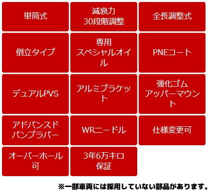 【5/9～5/15はエントリー+3点以上購入でP10倍】 HKS ハイパーマックス S 80300-AZ003 マツダ ND系 ロードスター用 車高調 減衰力30段階調整付き全長調整式サスペンションキット