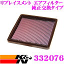 \ スーパーセール限定ポイント5倍!/K&N 純正交換フィルター 33-2076 PORSCHE 911 911 用 リプレイスメント ビルトインエアフィルター...