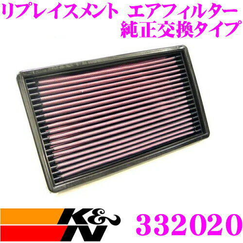 K&N 純正交換フィルター 33-2020 サーブ CB20 / CB234 9000用 リプレイスメント ビルトインエアフィルター 純正品番9381971対応