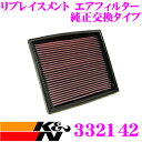 【8/17迄限定】\お盆特価 最大500円OFFクーポン!/K&N 純正交換フィルター 33-2142 BMW 5シリーズ E34 など 用 リプレイスメント ...