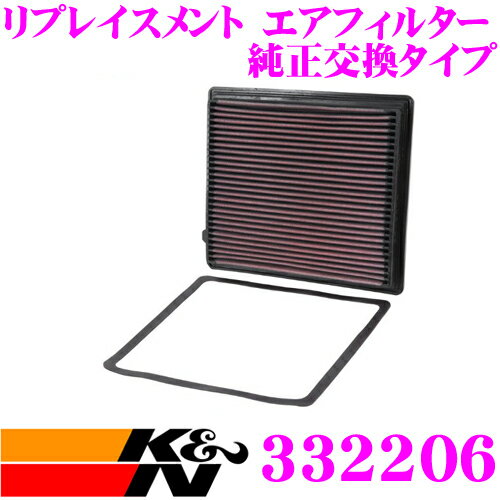 K&N 純正交換フィルター 33-2206 クライスラー グランドボイジャー など 用 リプレイスメント ビルトインエアフィルター 純正品番:281134D000対応