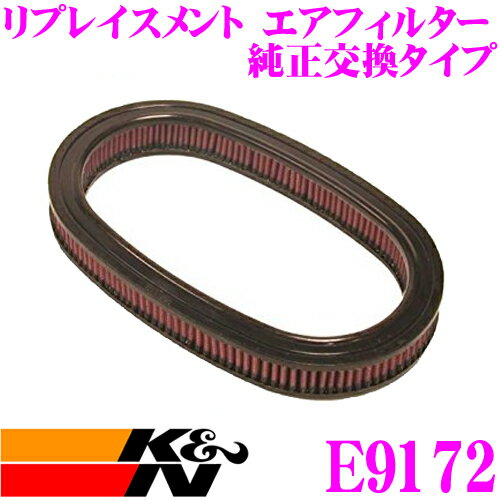 K&N 純正交換フィルターE-9172 ローバー ミニ用 リプレイスメント ビルトインエアフィルター