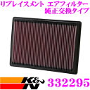 \ スーパーセール限定ポイント5倍!/K&N 純正交換フィルター 33-2295 クライスラー 300C/300Cツーリング 用 リプレイスメント ビルトインエ...