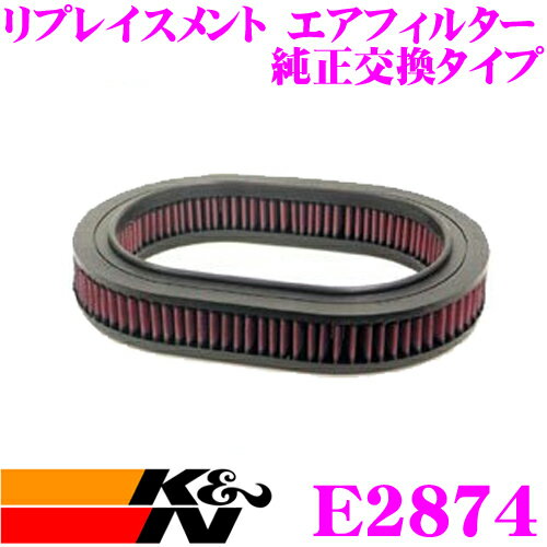 K&N 純正交換フィルター E-2874 ミツビシ E32A エテルナ / サバ用など リプレイスメント ビルトインエアフィルター 純正品番MD604952対応