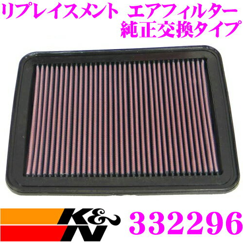 K&N 純正交換フィルター 33-2296 キャデラック DTS 用 リプレイスメント ビルトインエアフィルター 純正品番:22676970対応