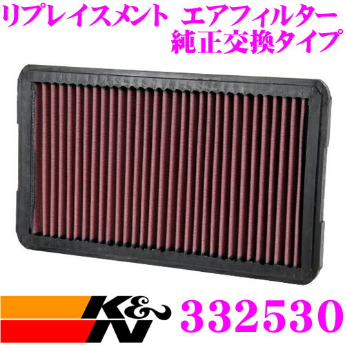 K&N 純正交換フィルター 33-2530 ポルシェ 911 930/911/964 用 リプレイスメント ビルトインエアフィルター 純正品番:13721262600/91111018501対応