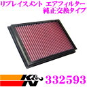 【夏の大還元!最大4000ポイント!〜8/11迄】K&N 純正交換フィルター 33-2593 ランシア カッパ/テーマ 用 リプレイスメント ビルトインエアフィ...