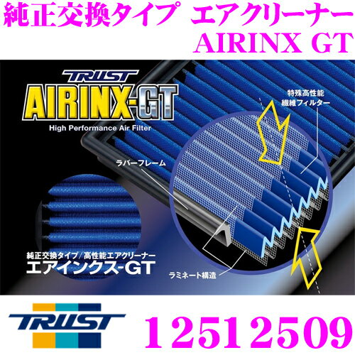 TRUST トラスト エアクリーナー 12512509 GReddy エアインクスGT AIRINX-GT TY-9GT トヨタ 純正品番 17801-35020 マツダ 純正品番 JE48-13-Z40 等対応