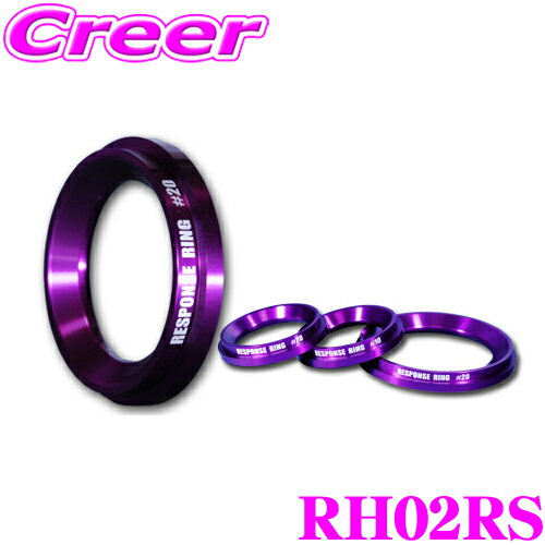  쥹ݥ󥹥 RH02RS #10 1 ۥ ZF1 CR-Z GS4 եå GR3 GR4 GR6 GR8 եåȥϥ֥å ۵ϥѡ 󥸥ѥ 볫 ǳ ñ 