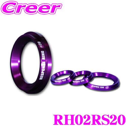  쥹ݥ󥹥 RH02RS #20 1 ۥ ZF1 CR-Z GS4 եå GR3 GR4 GR6 GR8 եåȥϥ֥å ۵ϥѡ 󥸥ѥ 볫 ǳ ñ 