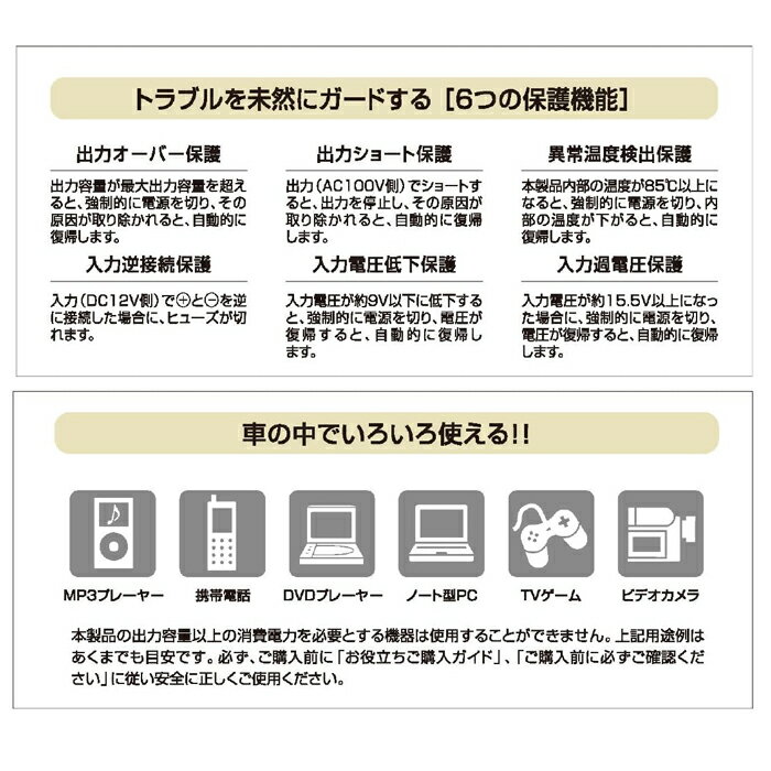 �����ʤ����5000�ݥ���ȡ��ץ���ȥ꡼�����륹���� �ϥ��֥�åɥ���С����� FTU-100B AC100V ������� 100W ��ʽ��� 80W USB ����� 12V��