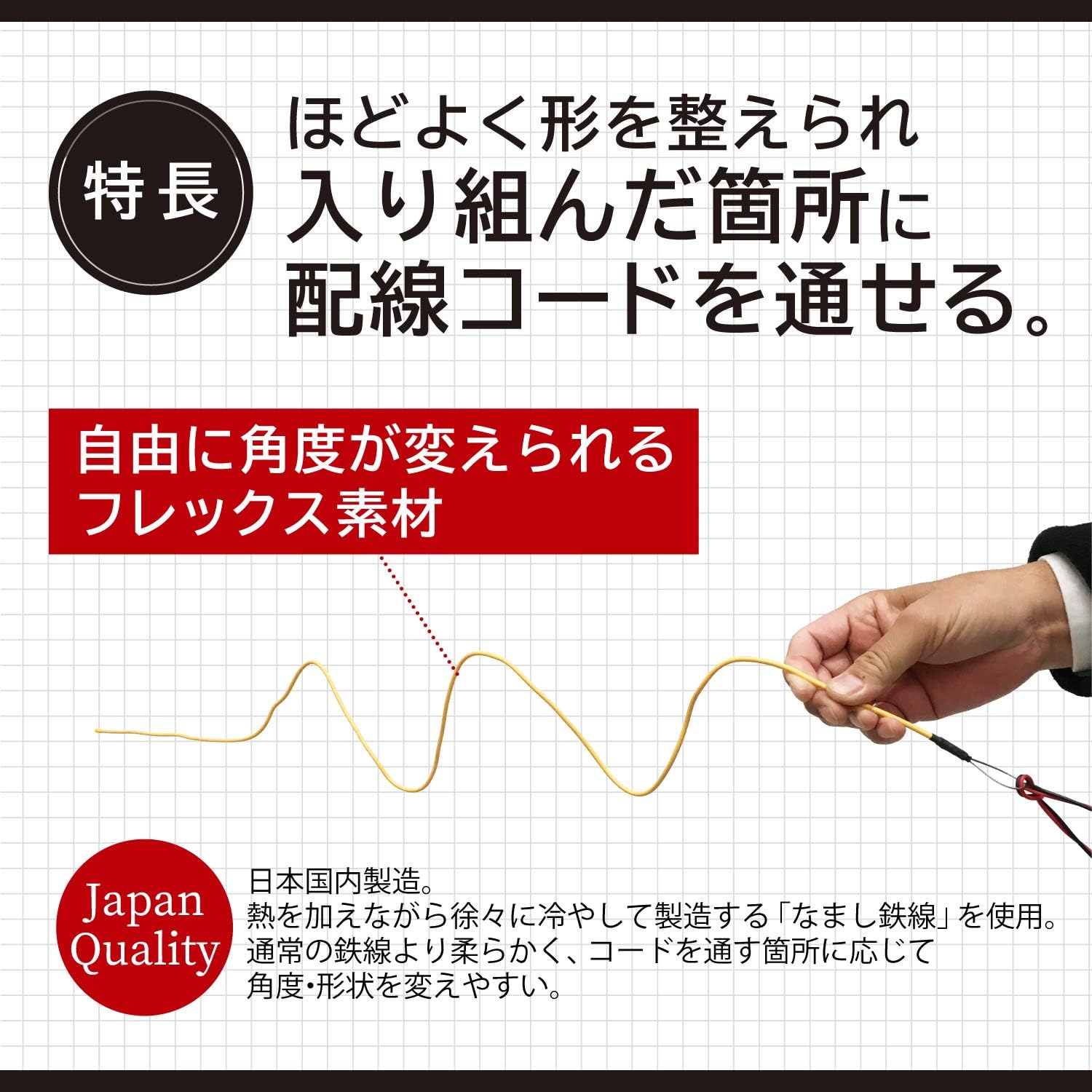 ������󹩶� 1161 ���������ɱ󤤲ս�䶹���ս�ǤΥ����ɤΰ������ߤ�