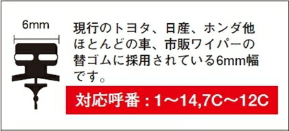 【当店限定!エントリーで全品最大P15倍 4/...の紹介画像2