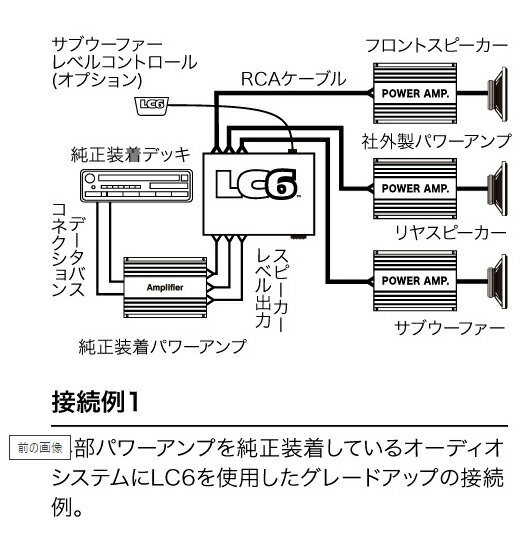 Audio Control オーディオコントロール LC6i 純正マルチアンプシステム対応 400W対応6ch Hi-Loコンバーター 2