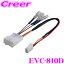 ENDY EVC-810D Хå顦ƥ󥰥⥳³ϡͥ ϥļ ڽХå䥹ƥ󥰥⥳ٻ̥ƥʥӤ³Ǥ! ڥϥ Ŭ RCA053D ƱŬ