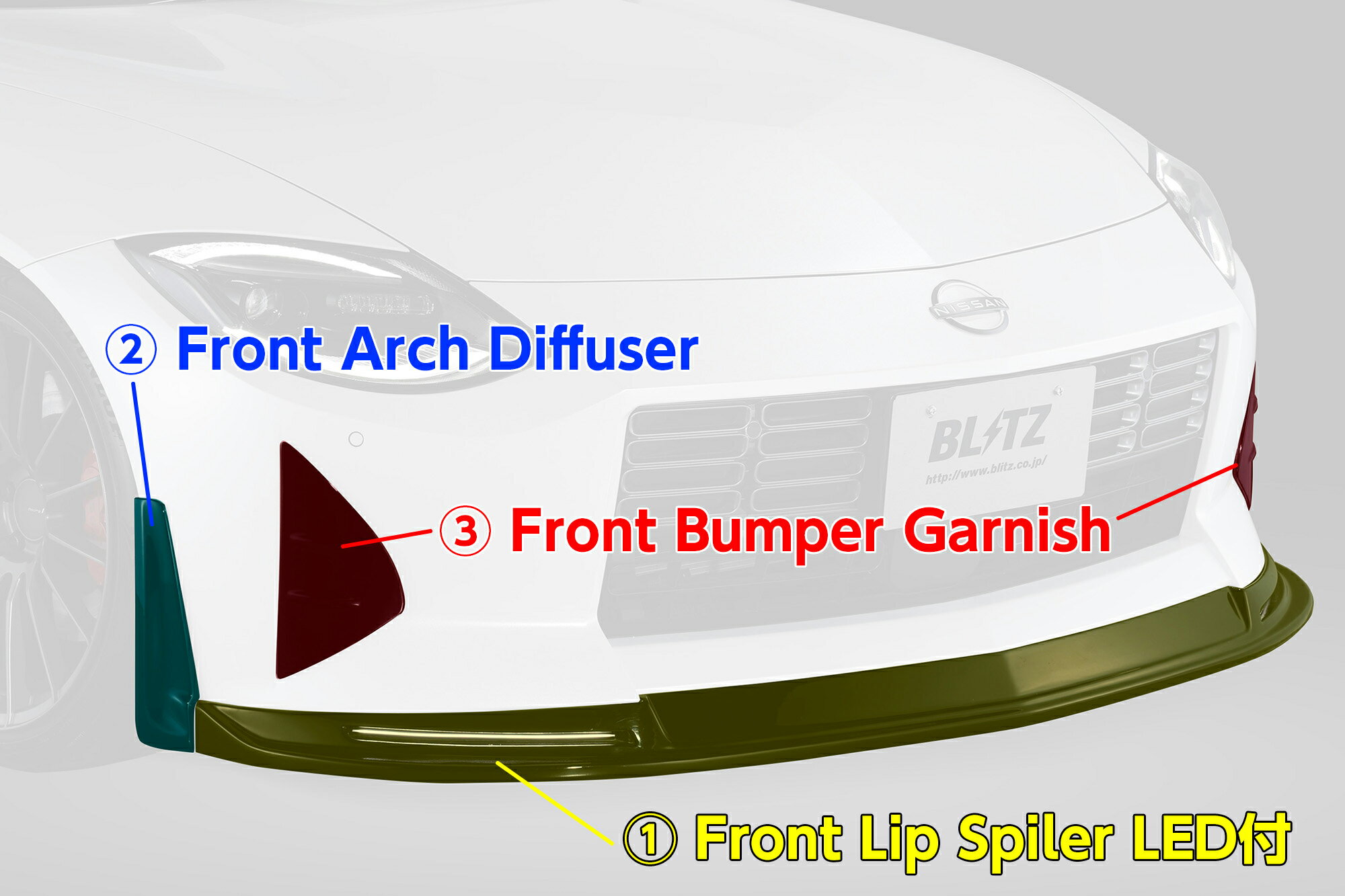 BLITZ �֥�å� 60443 ���������ԡ��� R���󥻥ץ� �ե���ȥ�åץ��ݥ��顼 LED�� �����Ѥ� �ե�����ǥ�Z RZ34 ��������Ѥ� FRP ������ ���� �������� �ѡ���