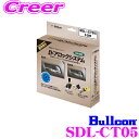 フジ電機工業 ブルコン Bullcon SDL-CT05CAN制御 車速ドアロックシステムトヨタ NGX10/NGX50/ZYX11 C-HR等用省エネ設計/簡単取付