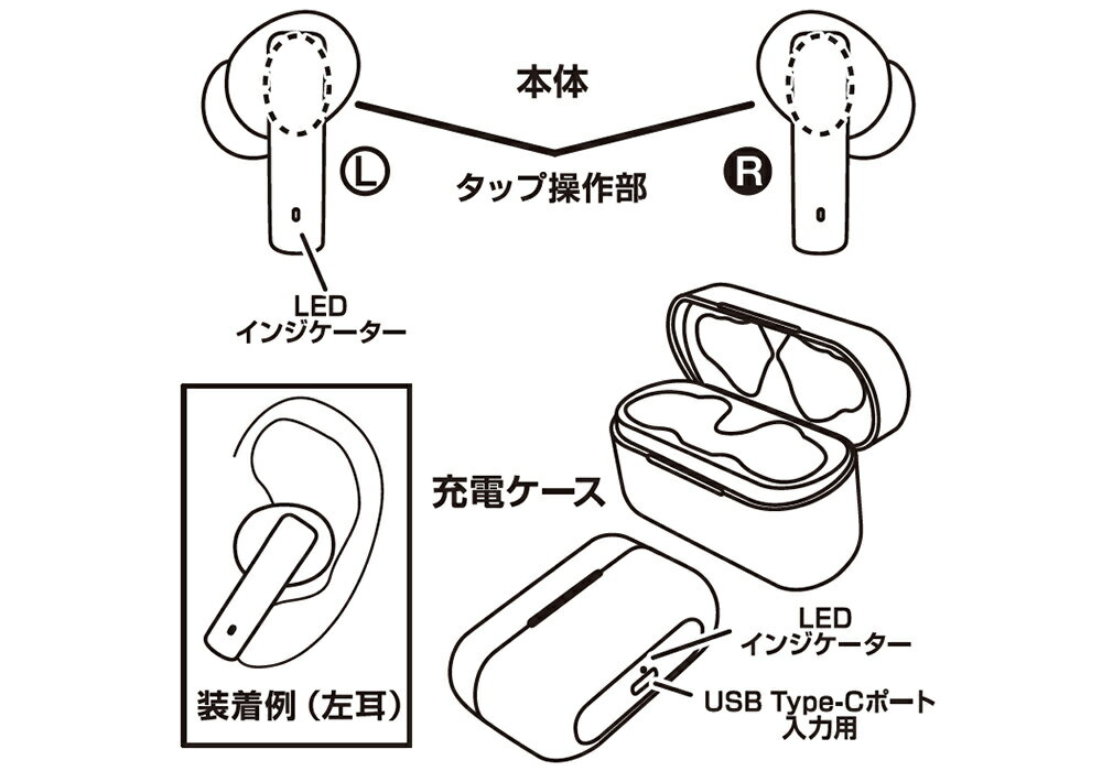 ������� BL-115/BL-TWS7 ���� �磻��쥹 ���ƥ쥪 ����ۥ� ������� ANC �ۥ磻�� �ⲻ�� ξ�� ���å���� iPhone�˺�Ŭ �ײ��� ���� siri �б�