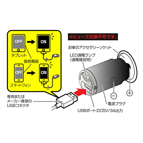 SEIWA セイワ F306 DCパワーミニプラグUA USB Type-A 5V/3.0A スマホやタブレットを急速充電！ 3