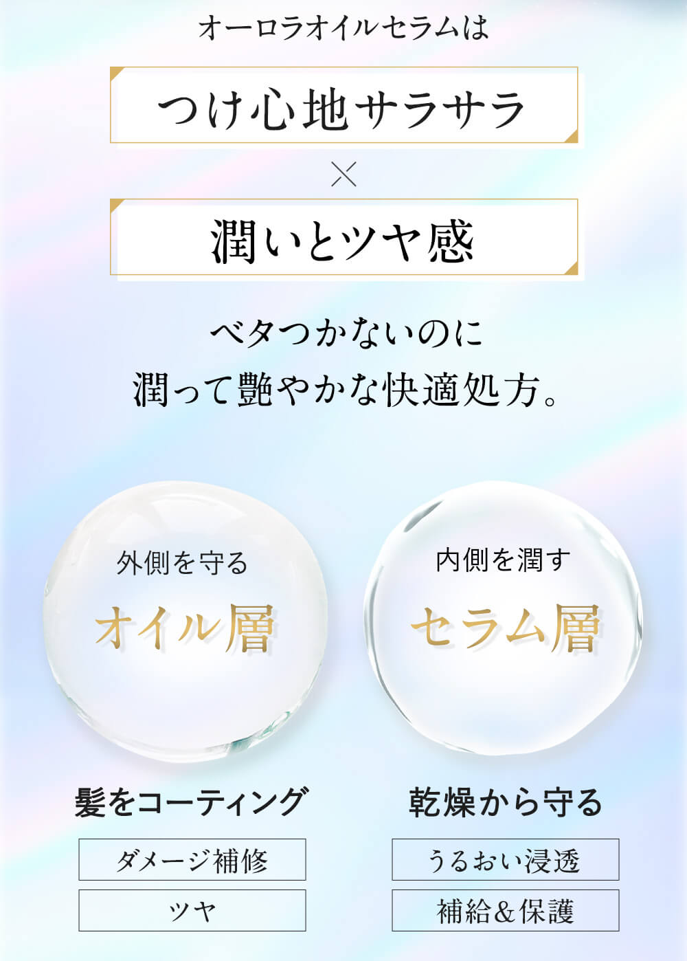 ［★ポイント10倍★18日21:00〜28日9:59マデ］【公式】【朝用＆夜用セット】 ヘアオイル スタイリング 潤い まとまり UVケア ダメージヘア プレゼント ラッピング無料 ギフト 【クレムドアン・オーロラオイルセラム】 洗い流さないトリートメント