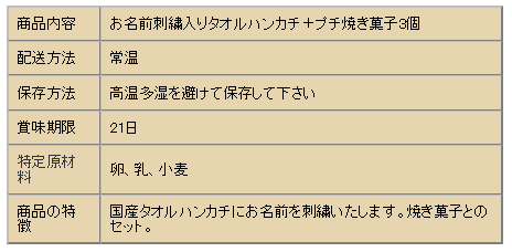 お名前刺繍入りタオルハンカチとプチ焼き菓子3個セット