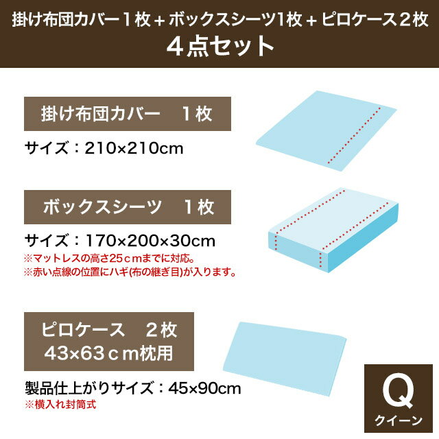 リネン 布団カバー4点セット クイーン 掛け布団カバー / 枕カバー 2枚 / ボックスシーツ 麻 100％ 送料無料 日本製 リネン 抗菌 防臭 消臭 人気 国産 シンプル 春夏用 ひんやり オールシーズン ナチュラル 麻 祝い 北欧 布団カバーセット ひんやり 冷たい 涼感 冷感