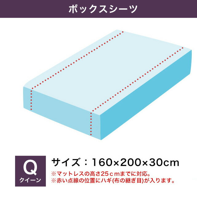 日本製 ベッドシーツ ボックスシーツ サテン ノーブルデュオ クイーン サイズ 160×200×30 シルクのような肌触り 光沢 艶 防ダニ 綿100% ベッドカバー マットレスカバー シーツ サテンカバー BOXシーツ 高密度生地 洗える 北欧 ダニ通過率0% シーツ 超長綿 北欧 ホテル仕様