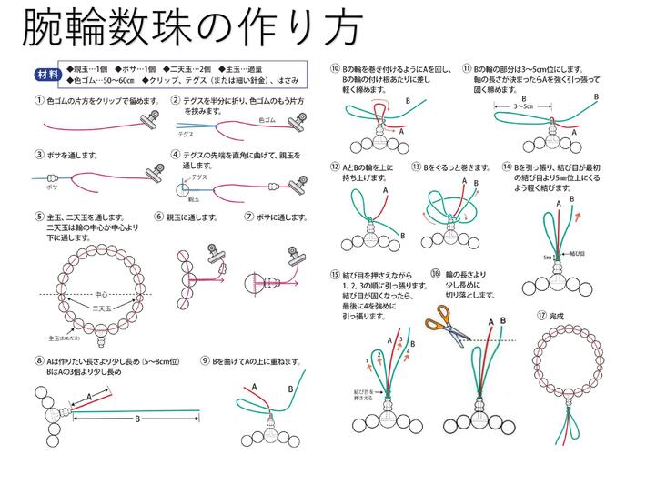 アクリルビーズ 10g 半透明MIX アクリル ビーズ プラスチックビーズ 数珠教室用 数...