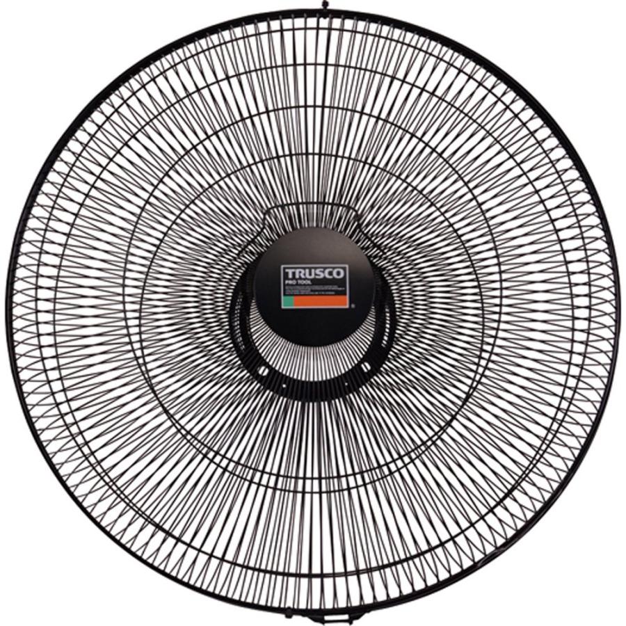 TRUSCO 全閉式工場扇 ハネ用ガード TFZP/TFZRシリーズ用 TFP45G