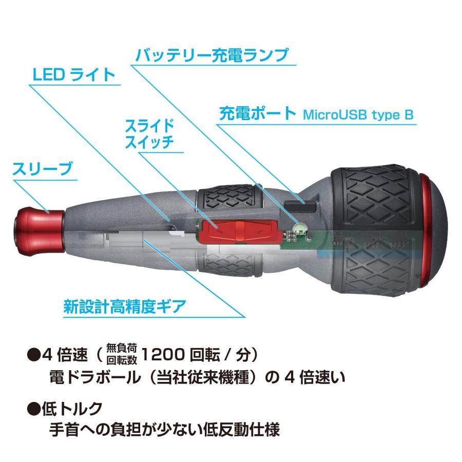 Boundless Voyage チタン マグカップ 750-1250ml チタンクッカー 調理【直火可】Ti 軽量コンパクト収納 ポータブル 折り 3