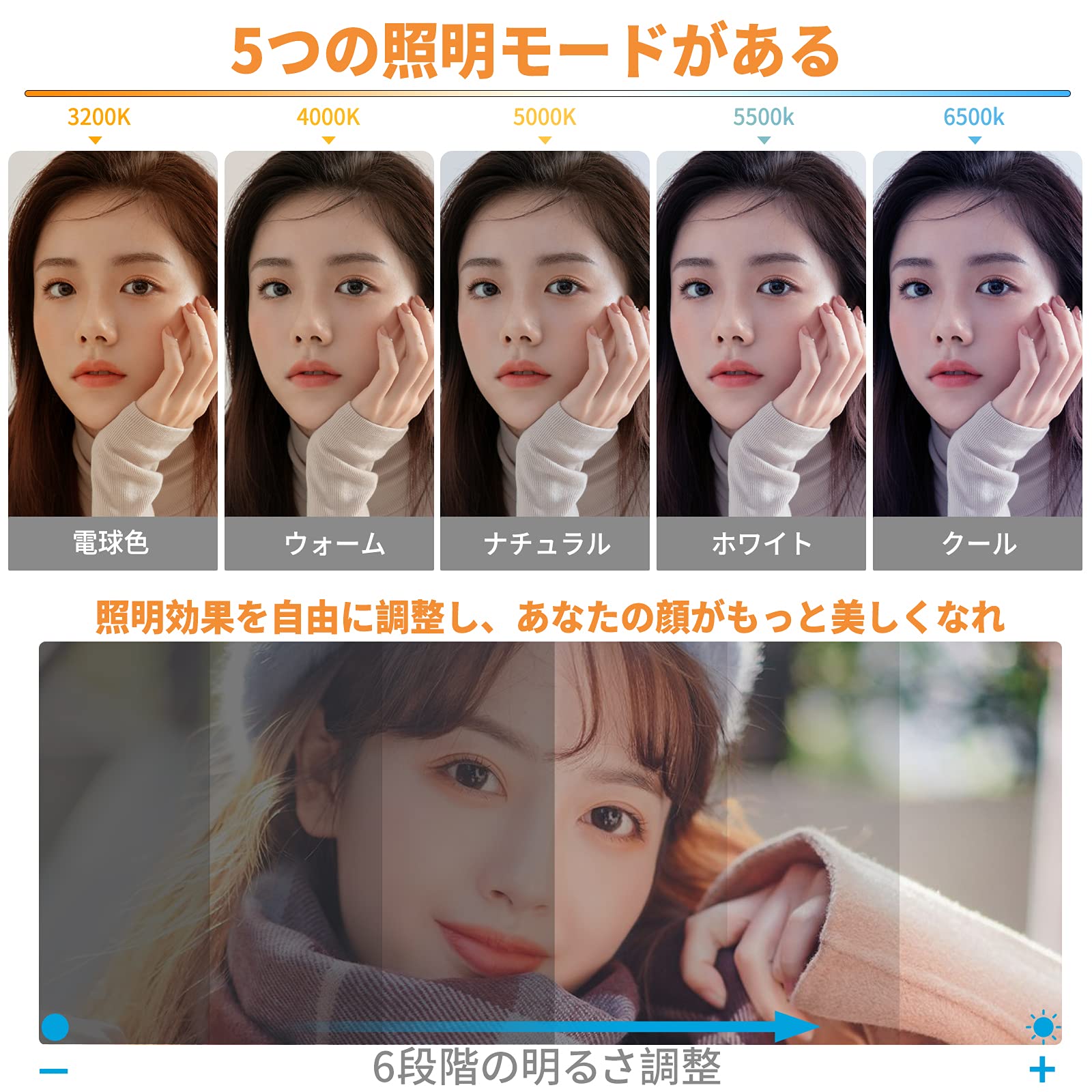 リングライト 6.3インチ【Kimwood 革新モデル】リングライト 三脚 クリップ式 女優ライト 卓上 パソコン 高輝度 5色モード リモートワーク ライト 照明 撮影 360度回転可能 USB給電 zoom/web会議/オ crestshop-10046918 CREST shop サンプル画像2