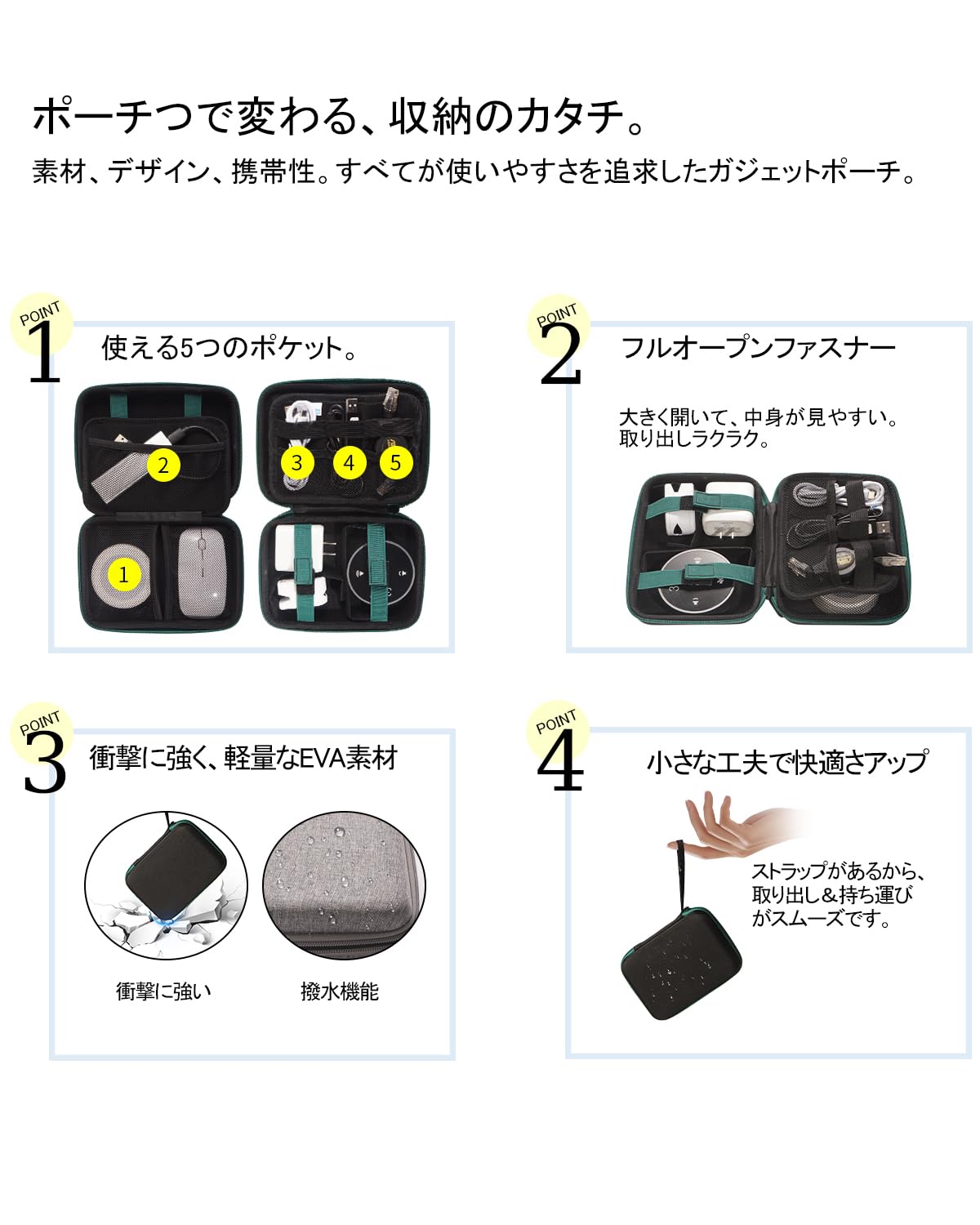 TopShine コンパクト ガジェットポーチ 旅行 出張 便利グッズ 収納ポーチ 仕切りポケット付き ポータブル HDD 保護ケース 大容量 充電器 ケーブル PC周辺小物収納ポーチ 高耐久 3層仕組み (グレ crestshop-10041635 CREST shop サンプル画像3