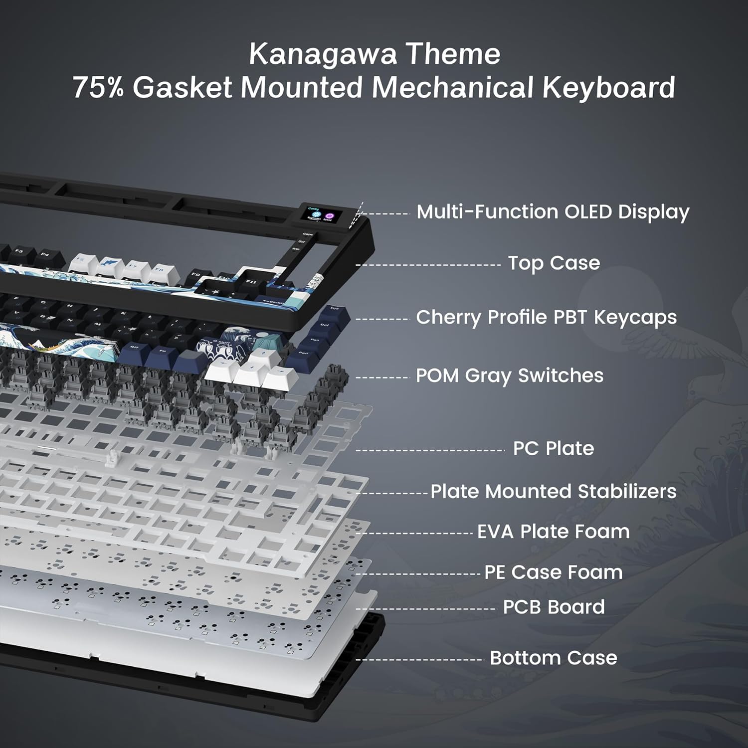 CREST shopのキーボード有線 Womier SK80 神奈川特別モデル ゲーミングキーボード、75%、LCDスクリーン搭載、ホットスワップ対応、RGBバックライト、メカニカルキーボード、日本語配列、Windows/Mac対応 (ブラ｜アングル3