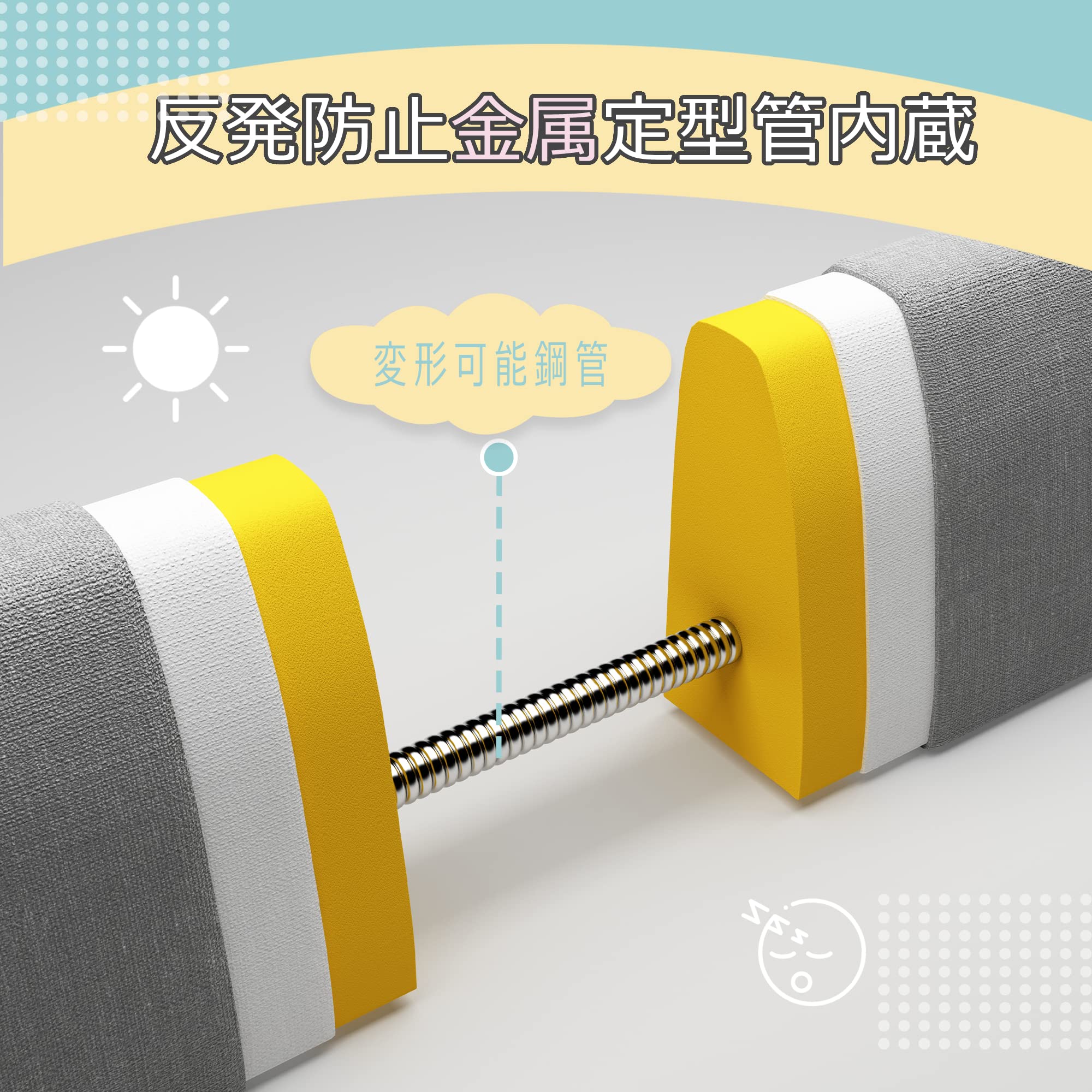Edenplaykey ベッドガード 赤ちゃんベッドフェンス クッションベッドガード内蔵固...