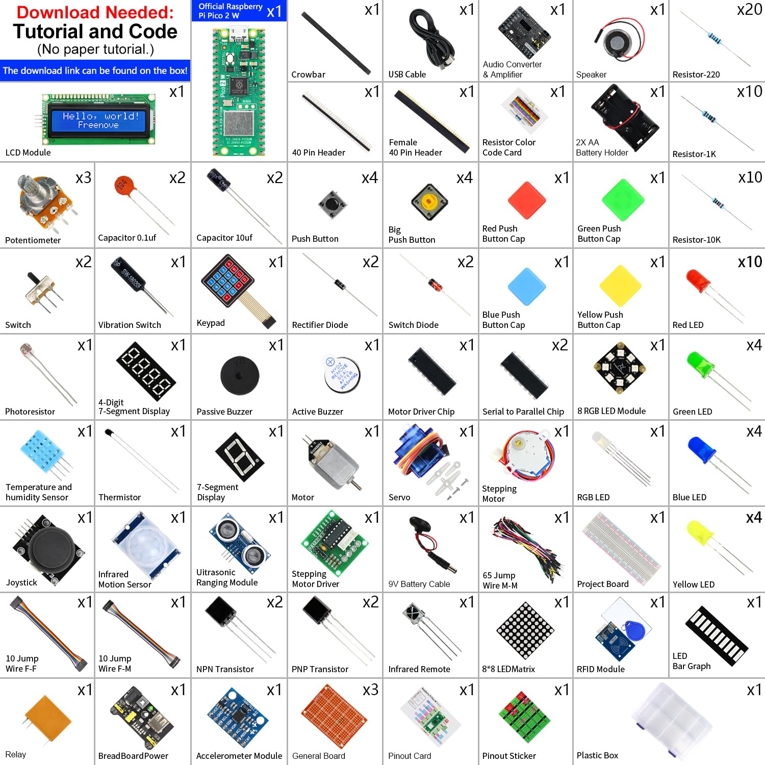 CREST shopのFreenove Raspberry Pi Pico 2 W究極スターターキット（付属）、デュアルArm Cortex-M33とデュアルHazard3 RISC-Vマイクロコントローラ、767ページの詳細なチュートリアル、224アイテム、119プロジェクト、Py｜アングル2