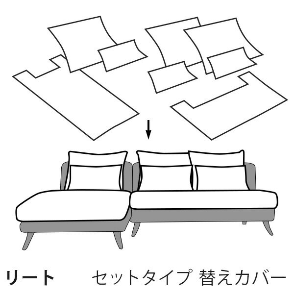 Rakuten - 替えカバー ソファカバー リート用 セット用 シェーズロングとソファ部分まるごと 座面クッションと背面クッションのカバー 受注生産品 通常宅配便