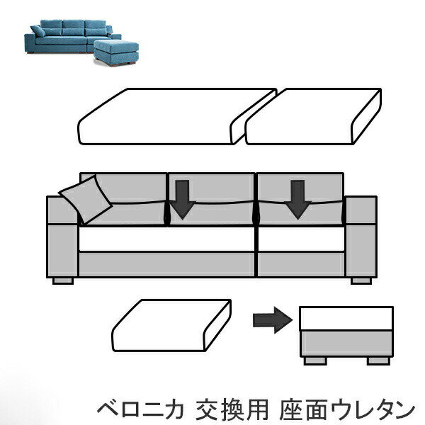 交換用ウレタン 高密度 ベロニカ用 カバー別売 受注生産品