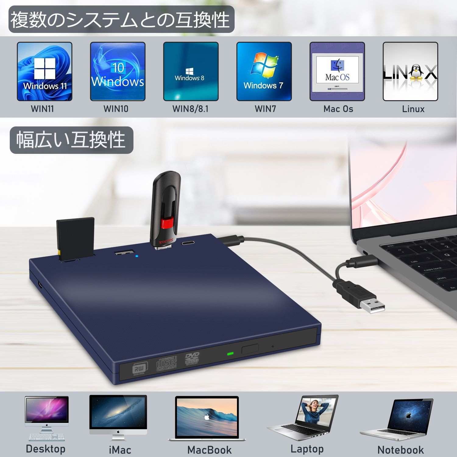 【200円クーポン TF/SDカードに対応 ケーブル長50cm】DVDドライブ 外付け USB3.0 Type-C Windows11 Macbook dvdドライブ CD DVD DVD±RW プレイヤー dvd cd ドライブ 書き込み 読み込み 録画込み対応 光学ドライブ Windows/Mac/XP/Vista 対応 日本語取扱説明書 3