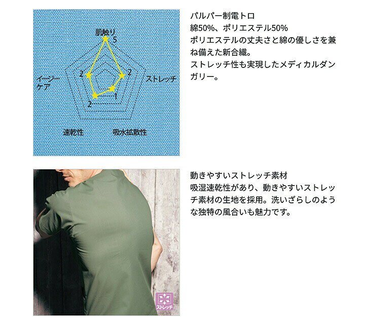 ディッキーズ スクラブ 白衣 7033SC 男女兼用 看護師 介護士 ナース メンズ レディ...