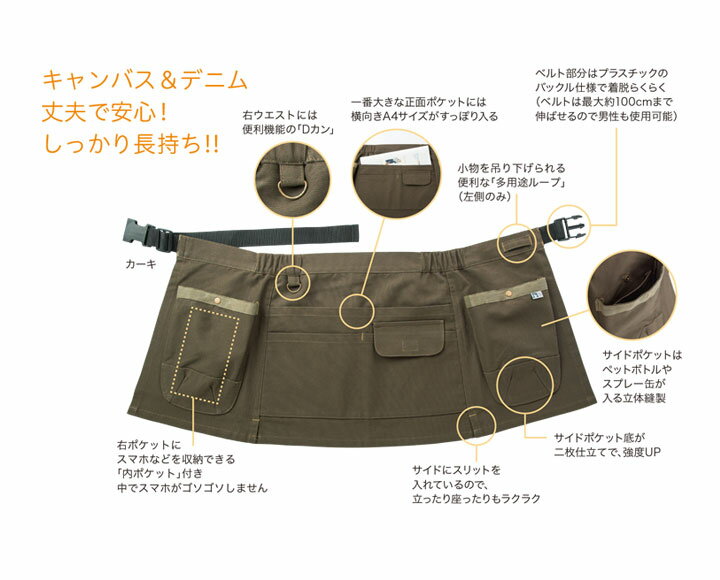 マルチポケットエプロン のらスタイル NS-947 ポケット付き 大容量 小物 農業 農作...