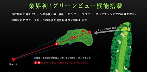 ����åȥʥ�(Shot Navi) ����åȥʥ� �ͥ�2 �饤�� NEO2 Lite SN-NEO2Lite ���ɿ��IPX4��� ���Ÿ��ۥ��