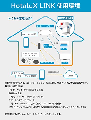 【Amazon Alexa認定 】HotaluX LEDシーリングライト Alexa対応 スマートリモコン搭...
