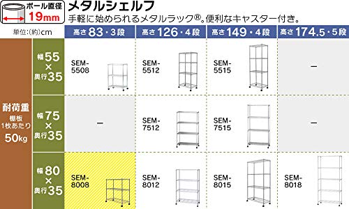 アイリスオーヤマ メタルラック本体 3段 キャスター付き 防サビ加工 ポール径19mm 幅80×奥行35×高さ83cm メタルシェルフ スチール [3]