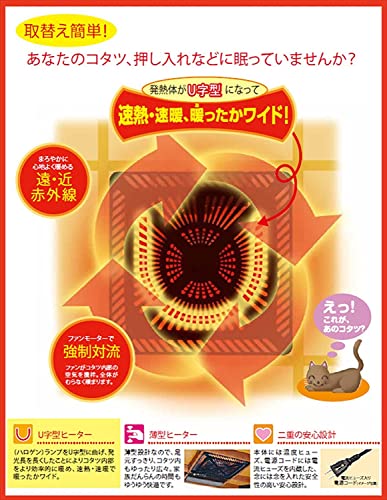 メトロ電気工業 メトロ こたつ用取替えヒーター U字型石英管ヒーター MSU-501H(KA) [3]